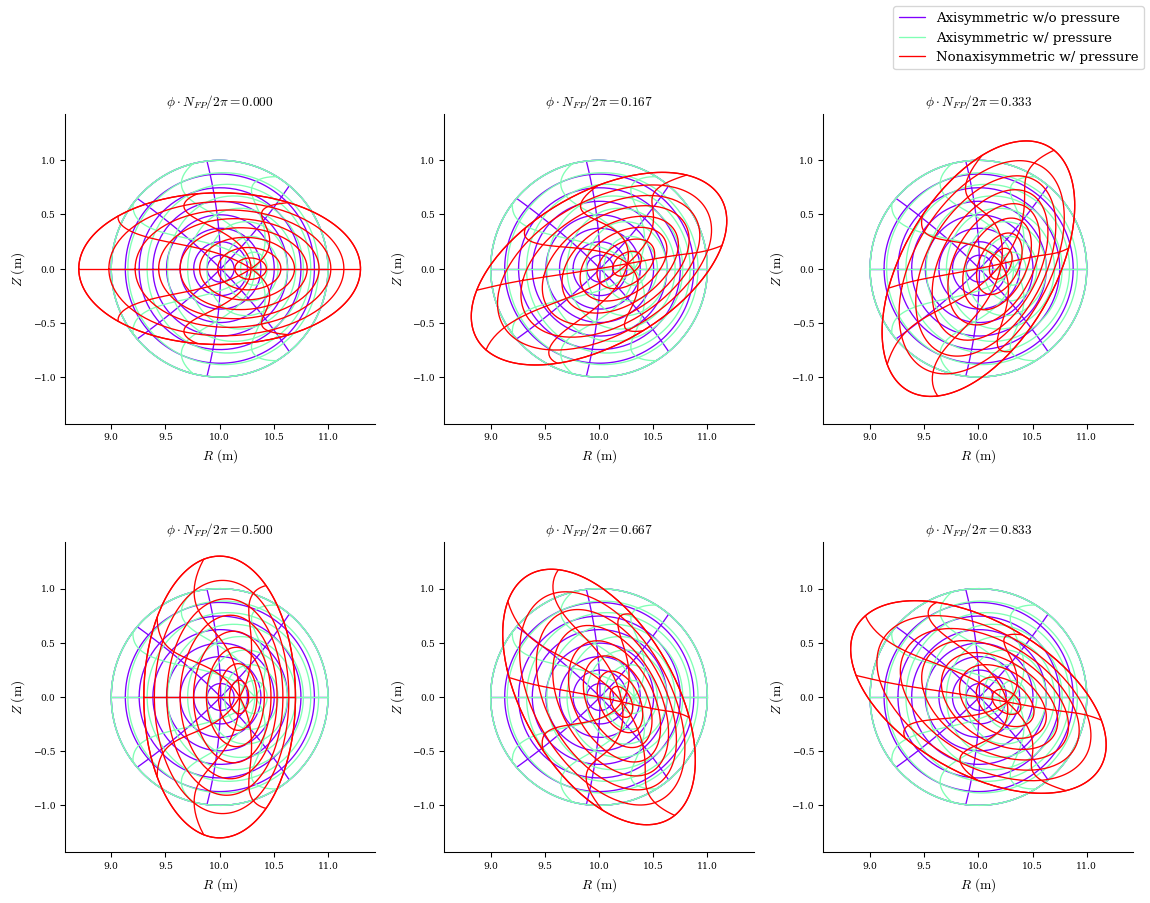 ../../_images/notebooks_tutorials_advanced_equilibrium_continuation_16_1.png